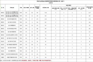 188金宝搏官网app截图4